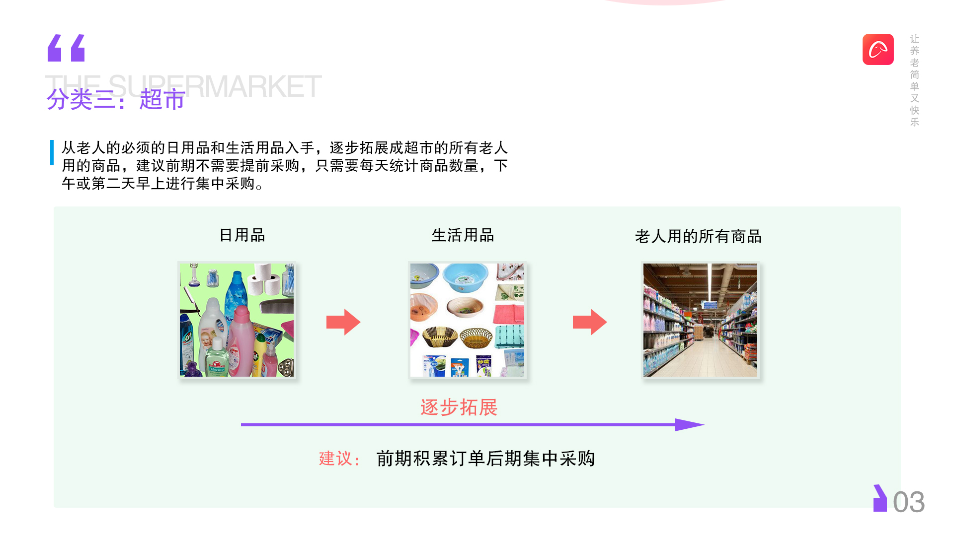 中国抗生素类原料药市场规划分析及供需预测报告2024-2030年