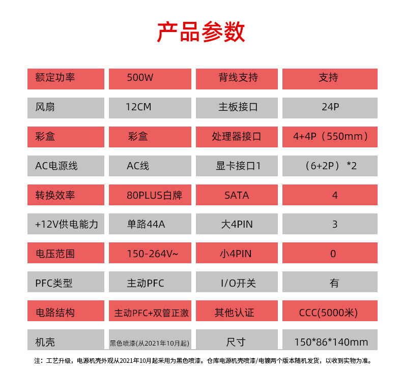 手动清洁产品市场报告-行业规模、全国市场占有率排名及趋势调研