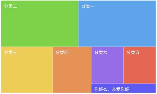【概念细分】三孚股份(603938)新归类于芯片概念-电子特气细分方向